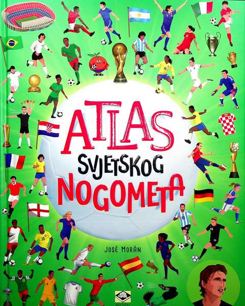 Atlas svjetskog nogometa